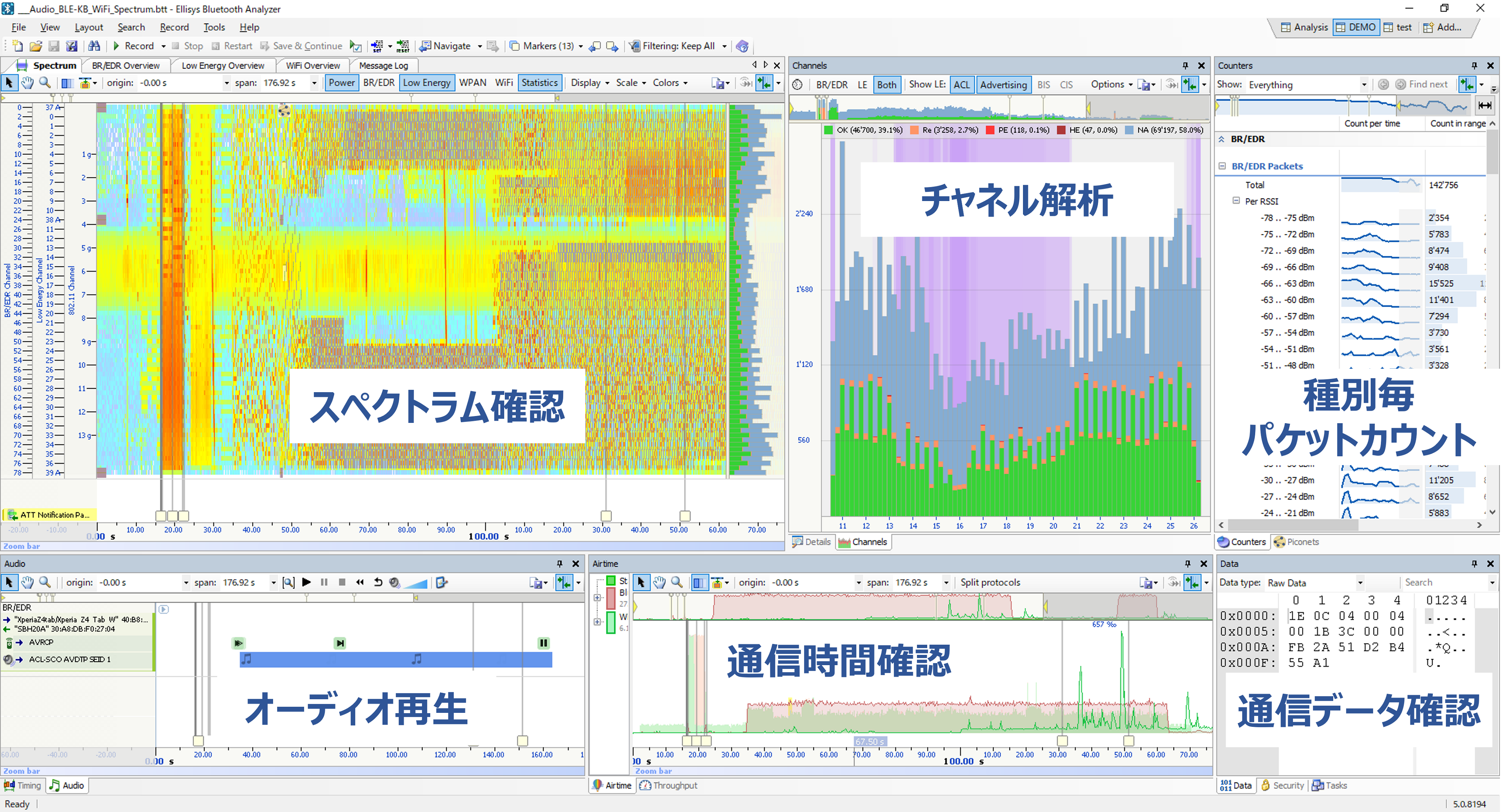 Ellisys Bluetooth Analyzer ソフトウェア | GAILOGIC - ガイロジック